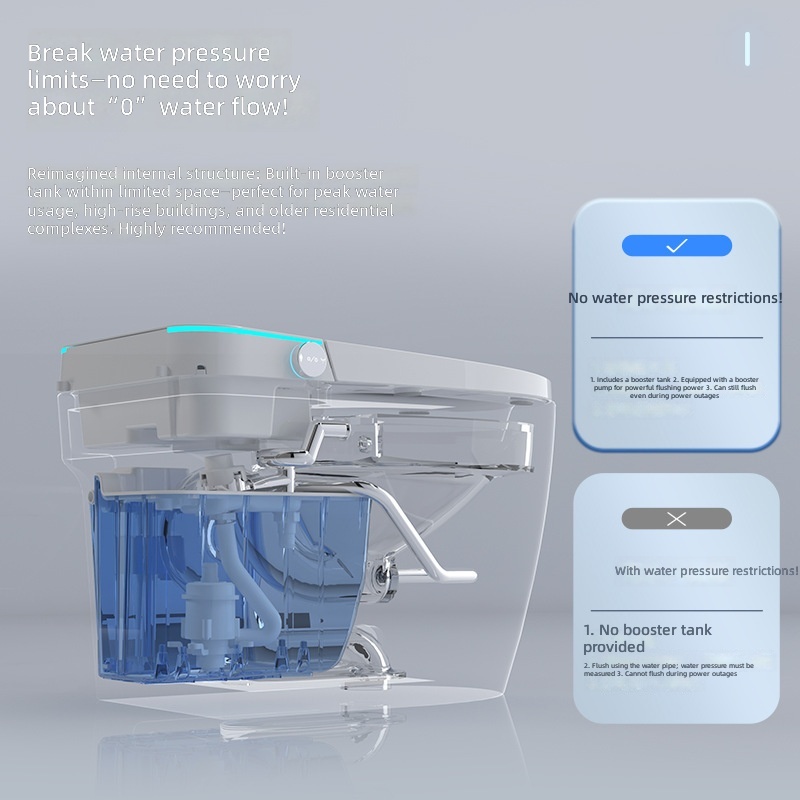 Умный унитаз, розовый, автомат – обзор и цена Home And Bathroom